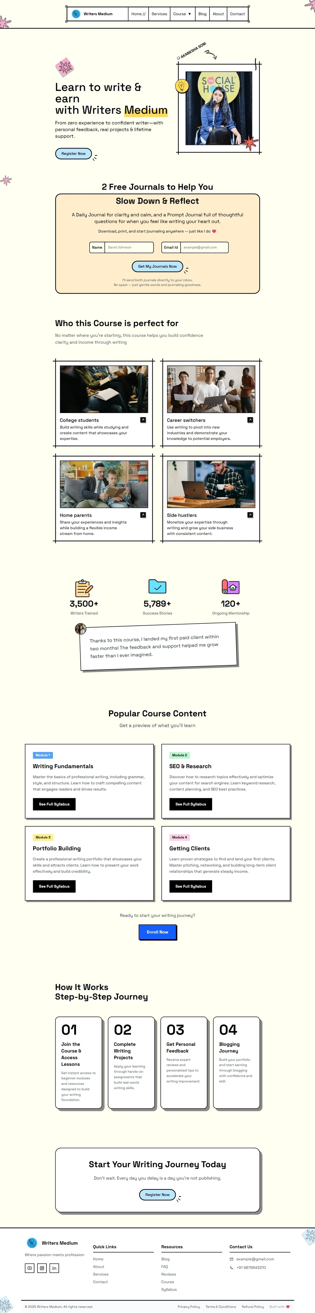 Writers Medium